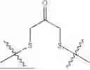Fig. 719 - ANTIBODY DRUG CONJUGATES