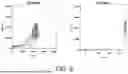 Fig. 09 - SIZE-TUNABLE SYNTHETIC PARTICLES FOR IMMUNE CELL ACTIVATION