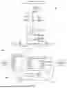 Fig. 61 - APPARATUS AND METHOD FOR INFUSING FLUID THROUGH A TUBE BY APPROPRIATELY HEATING THE TUBE
