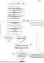 Fig. 09 - URINARY CATHETER SYSTEMS AND METHODS