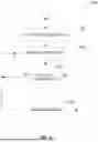 Fig. 10 - URINARY CATHETER SYSTEMS AND METHODS