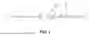 Fig. 02 - LEAD SCREW DRIVEN SHEATH DILATOR