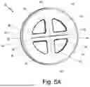 Fig. 07 - HEMOSTASIS SEAL STACK