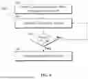 Fig. 08 - METHOD OF REDUCING MICROVASCULAR OBSTRUCTIONS BY PROVIDING VENTRICULAR SUPPORT