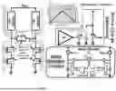 Fig. 07 - Hybrid Magnetic-Ultrasonic Wireless Interrogation of Millimeter-Scale Biomedical Implants With Magnetoelectric Transducer