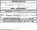 Fig. 08 - Hybrid Magnetic-Ultrasonic Wireless Interrogation of Millimeter-Scale Biomedical Implants With Magnetoelectric Transducer