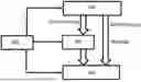 Fig. 01 - Apparatus for Applying a Flowable Material to an Inner Wall of a tube