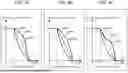 Fig. 05 - BATTERY ELECTRIC VEHICLE AND CONTROL METHOD THEREOF