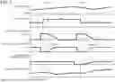 Fig. 09 - BATTERY ELECTRIC VEHICLE AND CONTROL METHOD THEREOF