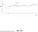 Fig. 28 - RELEVANCY DETERMINATION SYSTEMS AND METHODS FOR TRAFFIC SIGNS