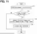 Fig. 08 - VEHICLE CONTROLLER, VEHICLE CONTROL METHOD, AND NON-TRANSITORY COMPUTER READABLE STORAGE MEDIUM
