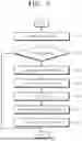 Fig. 08 - APPARATUS AND METHOD FOR CONTROLLING E-CORNER VEHICLE