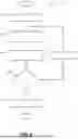 Fig. 05 - GAIN OPTIMIZATION AND SELECTION FOR VEHICLE SYSTEMS