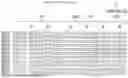 Fig. 28 - Human Immunodeficiency Virus Neutralizing Antibodies and Methods of Use Thereof