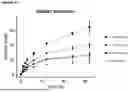 Fig. 08 - PHOTOCLEAVAGE OF INDICAN