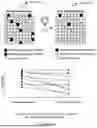 Fig. 13 - DETECTION AND DIGITAL QUANTITATION OF MULTIPLE TARGETS