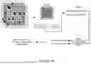 Fig. 16 - DETECTION AND DIGITAL QUANTITATION OF MULTIPLE TARGETS