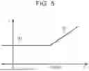 Fig. 06 - DIAGNOSTIC APPARATUS FOR ENGINE SYSTEM