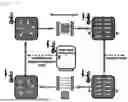 Fig. 02 - MAGNETOCALORIC MATERIAL PROPERTY EVALUATION DEVICE