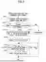 Fig. 07 - IMAGE FORMING APPARATUS