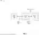 Fig. 02 - MEMORY DEVICE OPERATIONS FOR UNALIGNED WRITE OPERATIONS