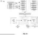 Fig. 08 - MEMORY DEVICE OPERATIONS FOR UNALIGNED WRITE OPERATIONS