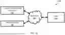 Fig. 02 - DISPLAYING A REMOTE ATTENDEE ON A LOCAL DISPLAY DEVICE AT A POSITION THEREON BASED ON THE REMOTE ATTENDEE'S VIEWING DIRECTION