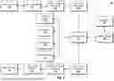 Fig. 03 - METHODS AND SYSTEMS FOR AUDIO DISTRIBUTION