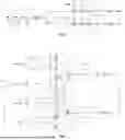 Fig. 02 - METHOD FOR DESIGNING A DEVICE FOR A CRYPTOGRAPHIC APPLICATION