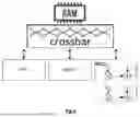 Fig. 04 - METHOD FOR DESIGNING A DEVICE FOR A CRYPTOGRAPHIC APPLICATION