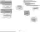 Fig. 33 - SYSTEM AND METHOD FOR DYNAMIC CODE PARSING AND REAL-TIME INSIGHT GENERATION PRIOR TO COMPILATION