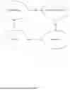 Fig. 13 - Interactive Page System