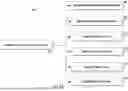 Fig. 15 - SYSTEMS AND METHODS FOR UPGRADING CONTROLLERS OF A BUILDING MANAGEMENT SYSTEM
