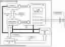 Fig. 01 - ENTITLEMENT ENFORCEMENT FOR DATA PROCESSING SYSTEMS USING OUT-OF-BAND METHODS