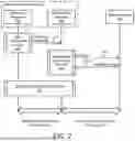 Fig. 04 - ENTITLEMENT ENFORCEMENT FOR DATA PROCESSING SYSTEMS USING OUT-OF-BAND METHODS