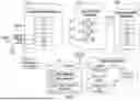 Fig. 02 - QUERY RESPONSE BASED ON A JOURNAL DATABASE AND A BACKUP DATABASE