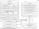 Fig. 02 - AUTOMATED RECIPE GENERATION FOR ORCHESTRATED APPLICATION RECOVERY