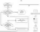 Fig. 09 - AUTOMATED RECIPE GENERATION FOR ORCHESTRATED APPLICATION RECOVERY