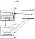 Fig. 02 - MACHINE LEARNING PERFORMANCE ABSTRACTION