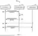 Fig. 03 - MACHINE LEARNING PERFORMANCE ABSTRACTION
