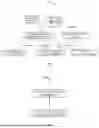 Fig. 05 - MACHINE LEARNING PERFORMANCE ABSTRACTION