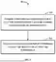 Fig. 06 - MACHINE LEARNING PERFORMANCE ABSTRACTION