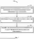 Fig. 07 - MACHINE LEARNING PERFORMANCE ABSTRACTION