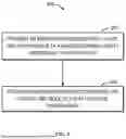 Fig. 08 - MACHINE LEARNING PERFORMANCE ABSTRACTION