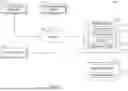 Fig. 02 - SYSTEMS AND METHODS FOR PERFORMANCE MODELING