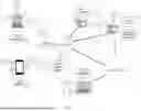 Fig. 02 - SYSTEMS AND METHODS FOR COMMON FRAMEWORK PROCESSING OF DIFFERENT SOFTWARE APPLICATIONS