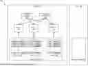 Fig. 01 - FAST ITERATORS FOR KEY-VALUE DATABASES