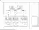 Fig. 02 - FAST ITERATORS FOR KEY-VALUE DATABASES