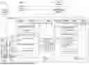 Fig. 08 - FAST ITERATORS FOR KEY-VALUE DATABASES
