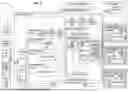 Fig. 10 - FAST ITERATORS FOR KEY-VALUE DATABASES